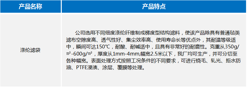 尊龙人生就是博(中国游)官方网站