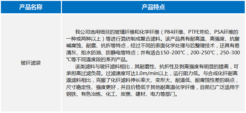 尊龙人生就是博(中国游)官方网站