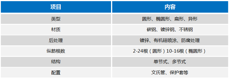 尊龙人生就是博(中国游)官方网站