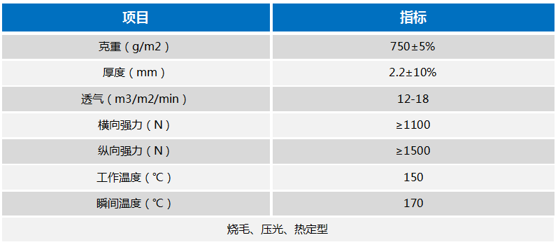 尊龙人生就是博(中国游)官方网站