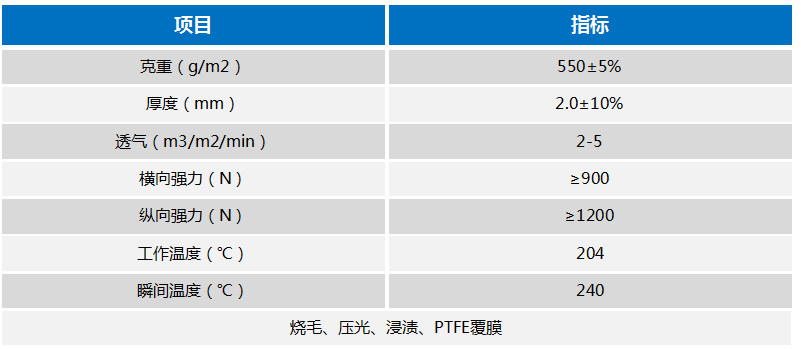 尊龙人生就是博(中国游)官方网站