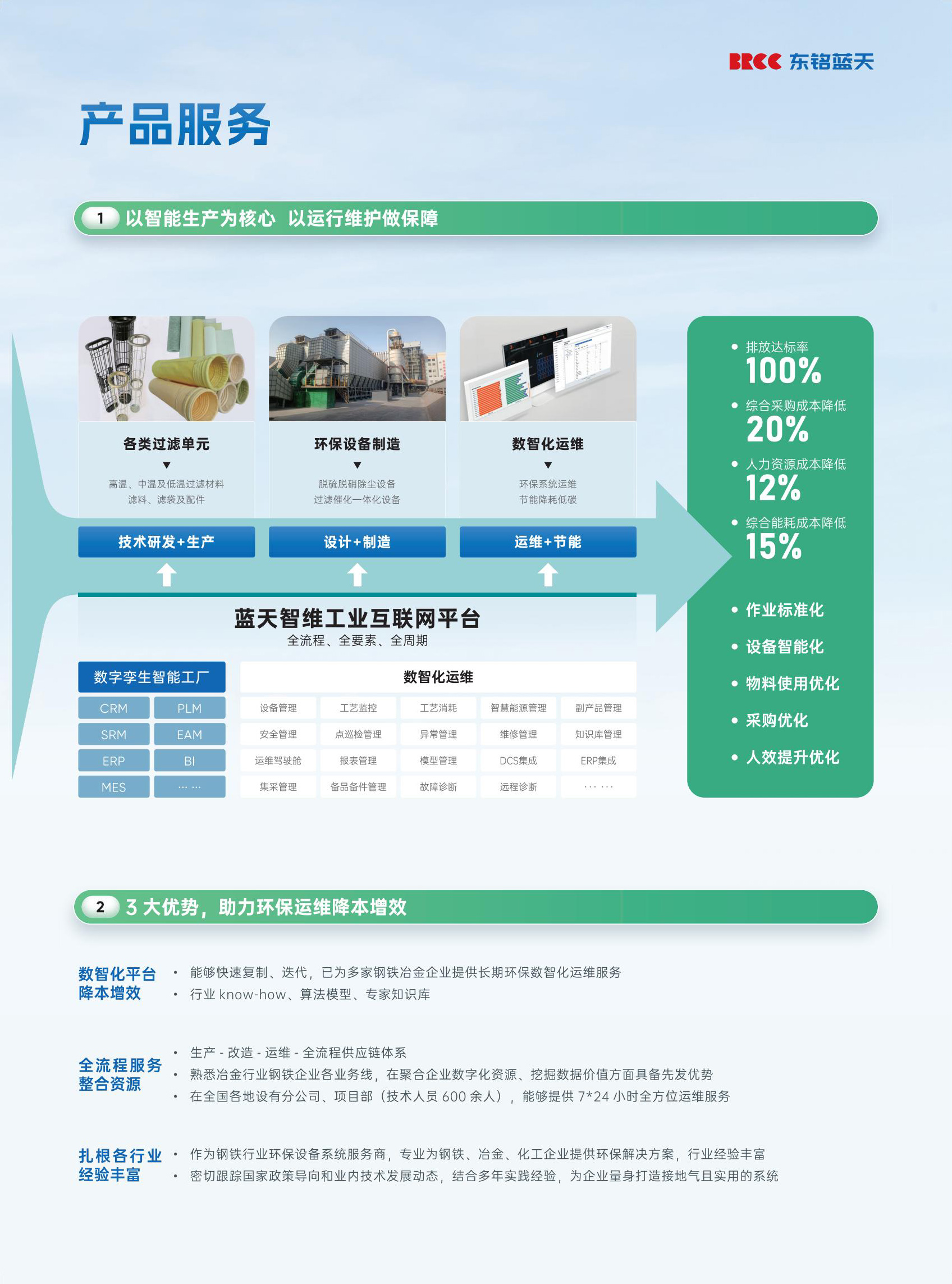 尊龙人生就是博(中国游)官方网站